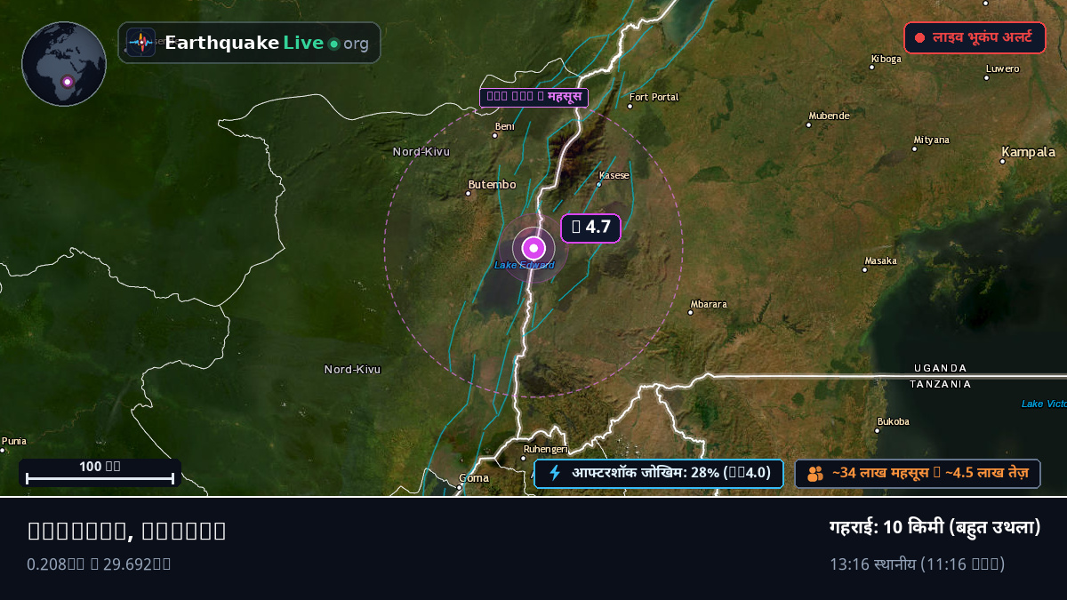 Kasese, Uganda