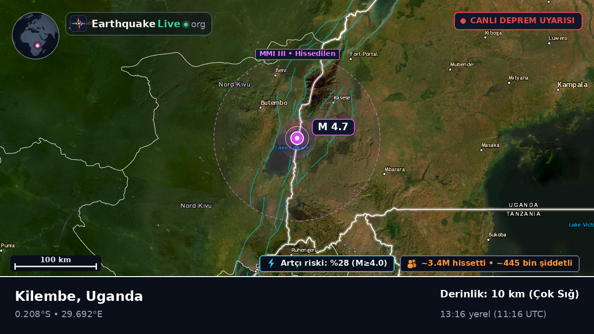 Kasese, Uganda