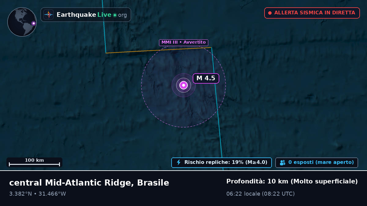 Oceano Atlantico settentrionale (Brasile)