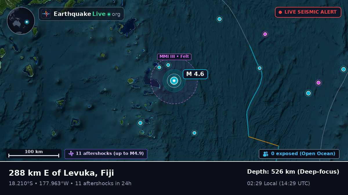 South Pacific Ocean (Fiji)