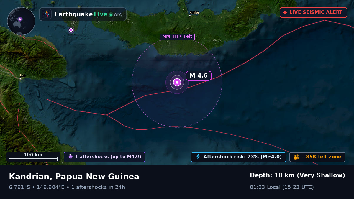 Solomon Sea (Papua New Guinea)