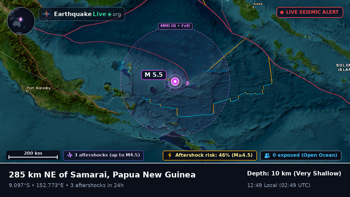 Solomon Sea (Papua New Guinea)