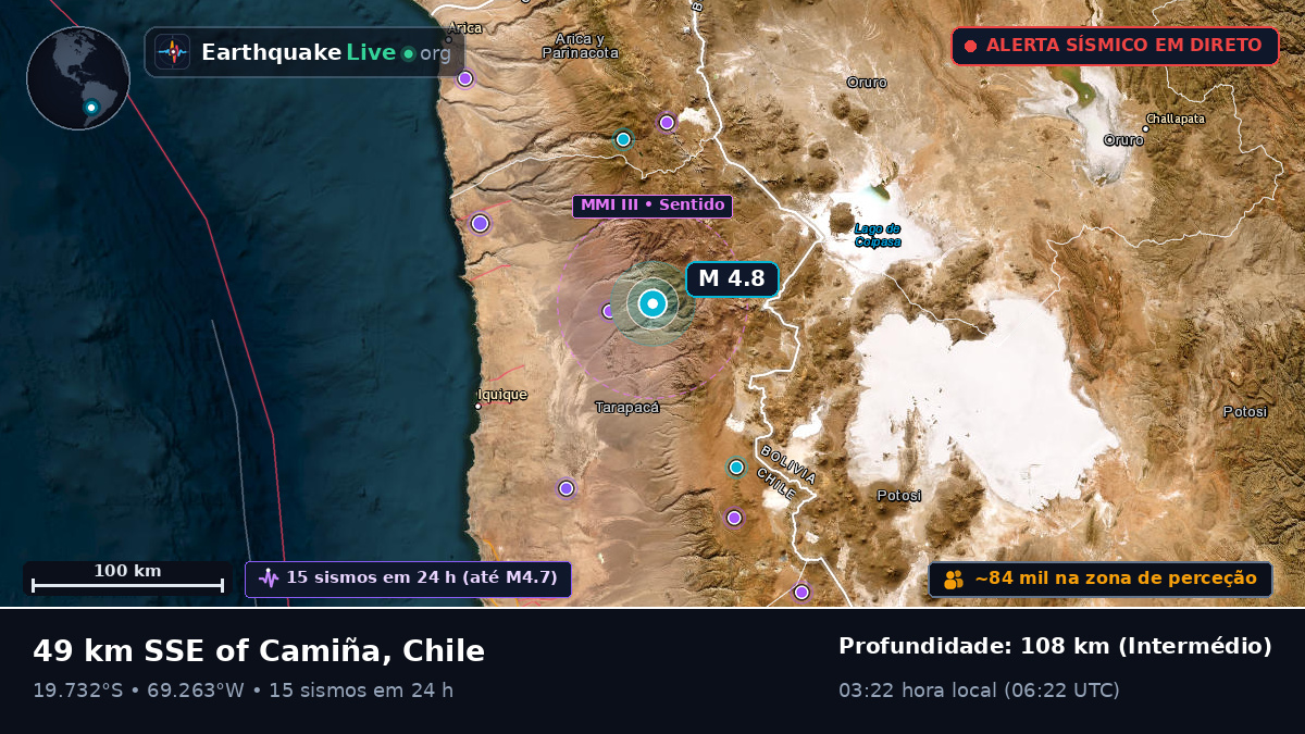 Tarapacá, Chile