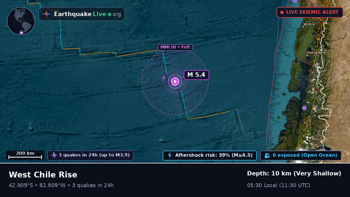 South Pacific Ocean (Chile)