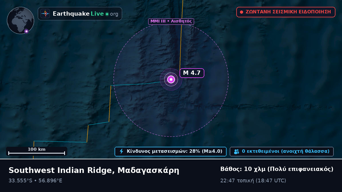 Ινδικός Ωκεανός (Μαδαγασκάρη)