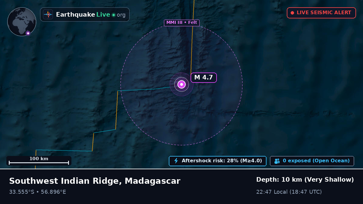 Indian Ocean (Madagascar)