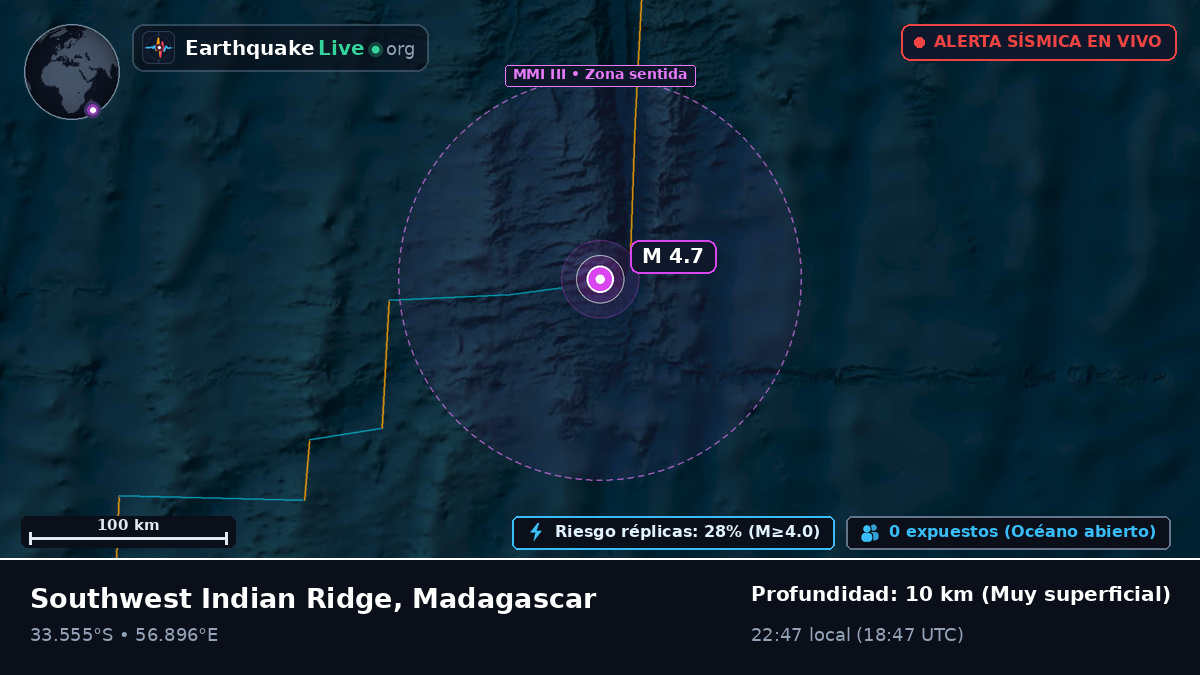 Océano Índico (Madagascar)