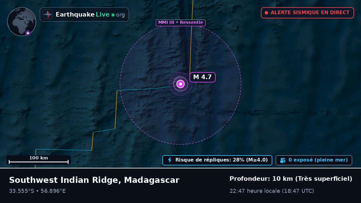 Océan Indien (Madagascar)