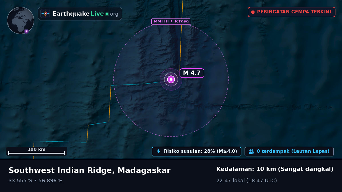 Samudra Hindia (Madagaskar)