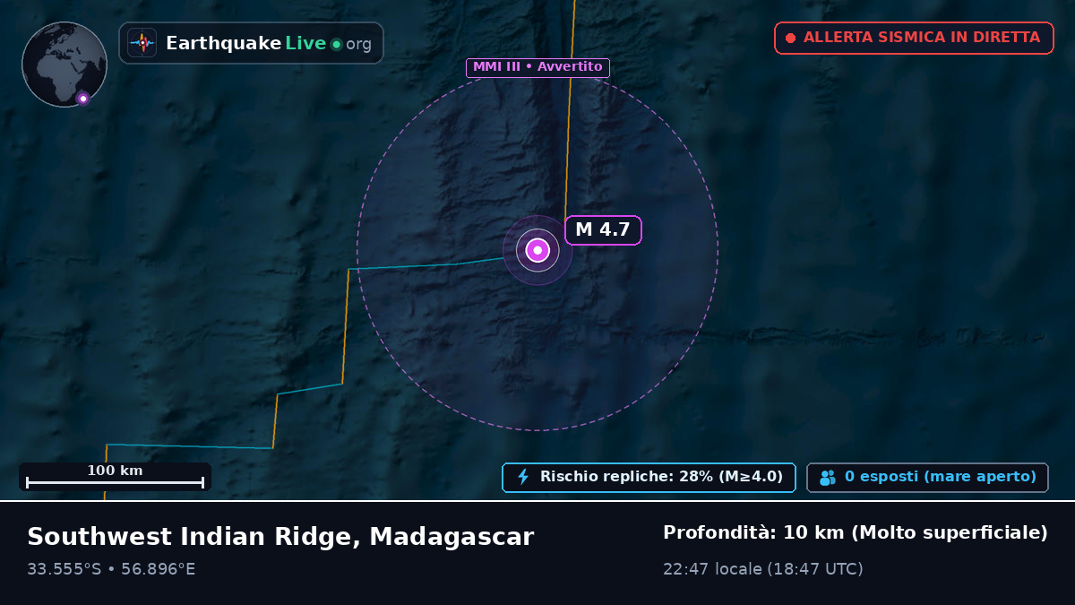 Oceano Indiano (Madagascar)