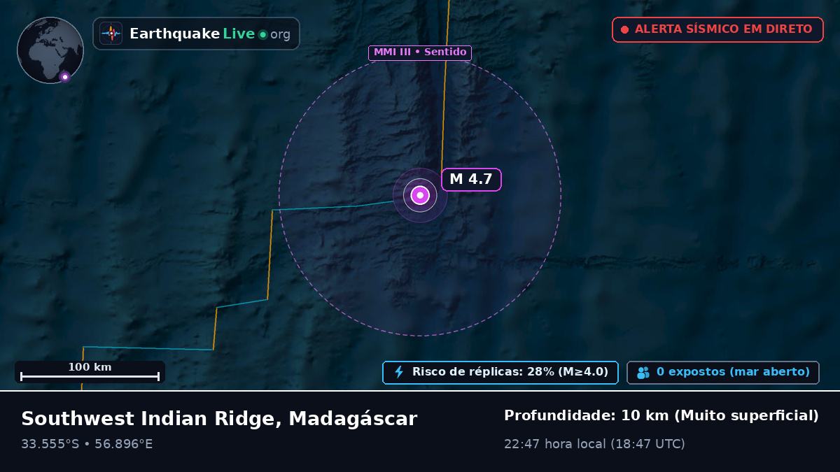 Oceano Índico (Madagáscar)