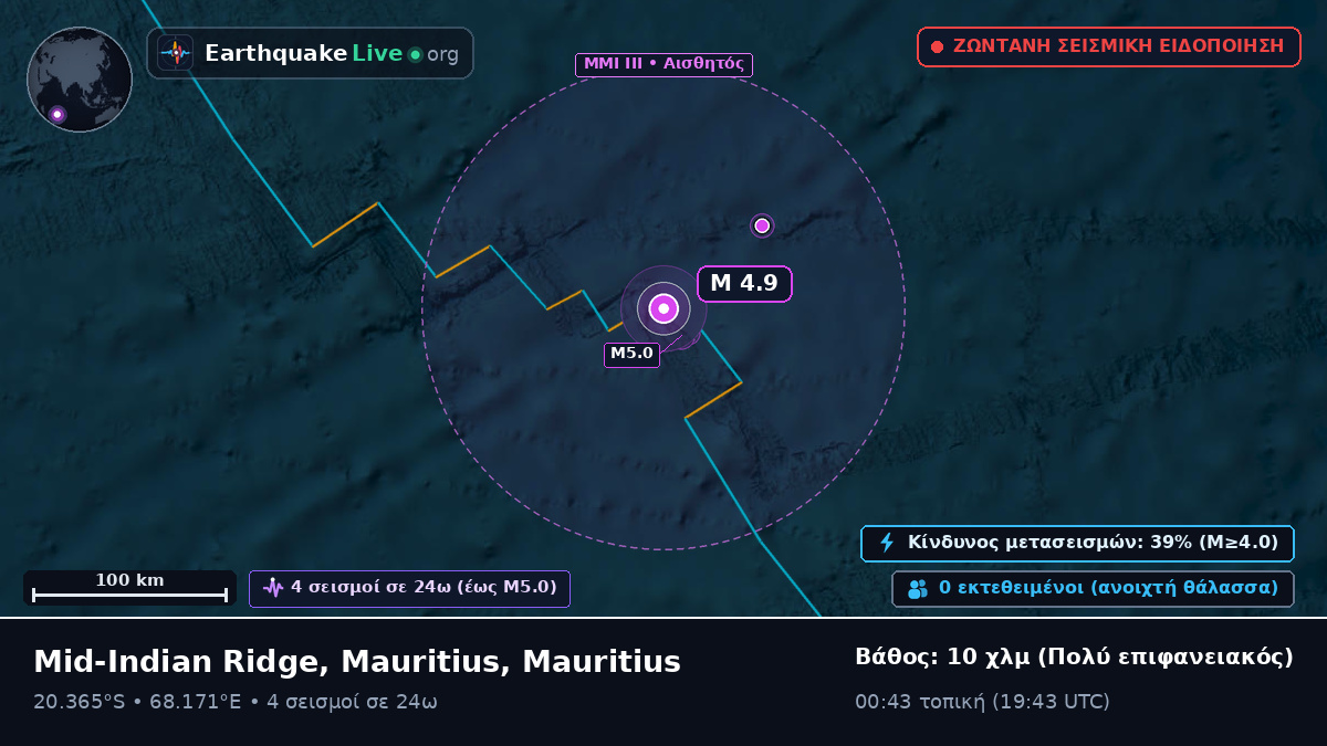 Ινδικός Ωκεανός (Mauritius)