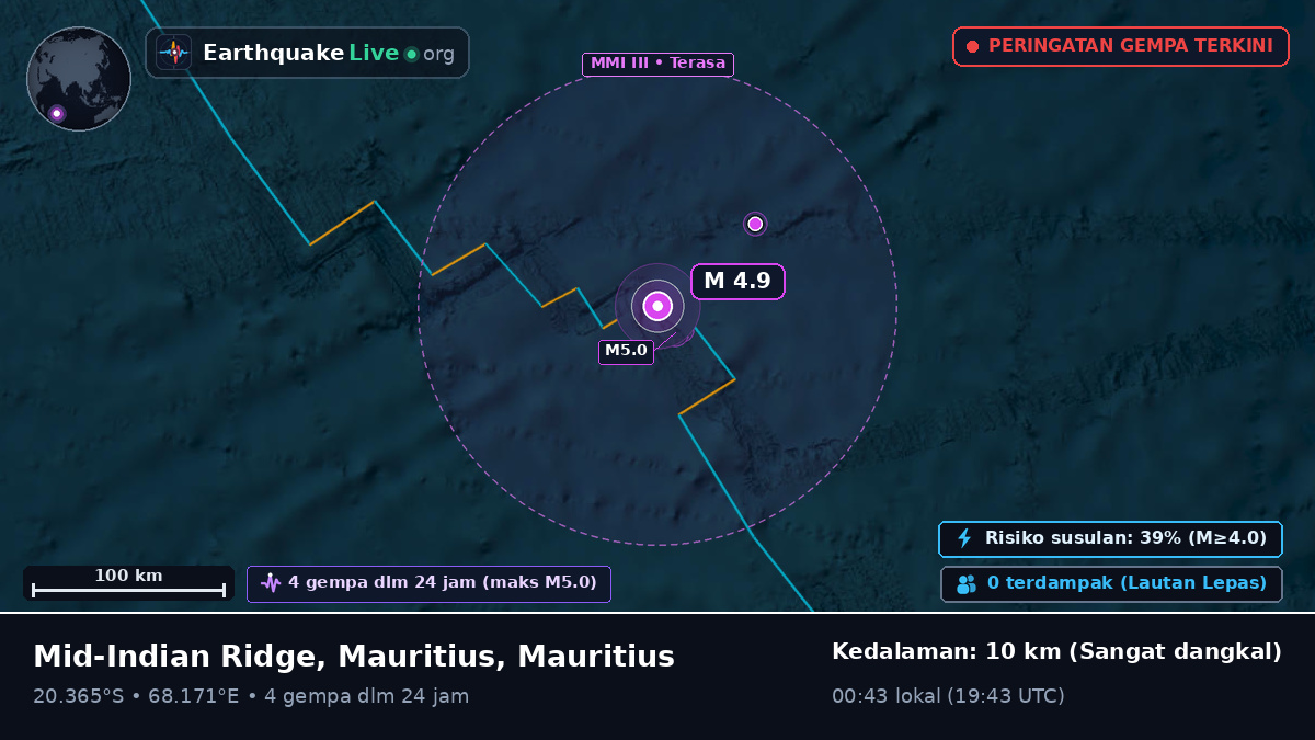 Samudra Hindia (Mauritius)