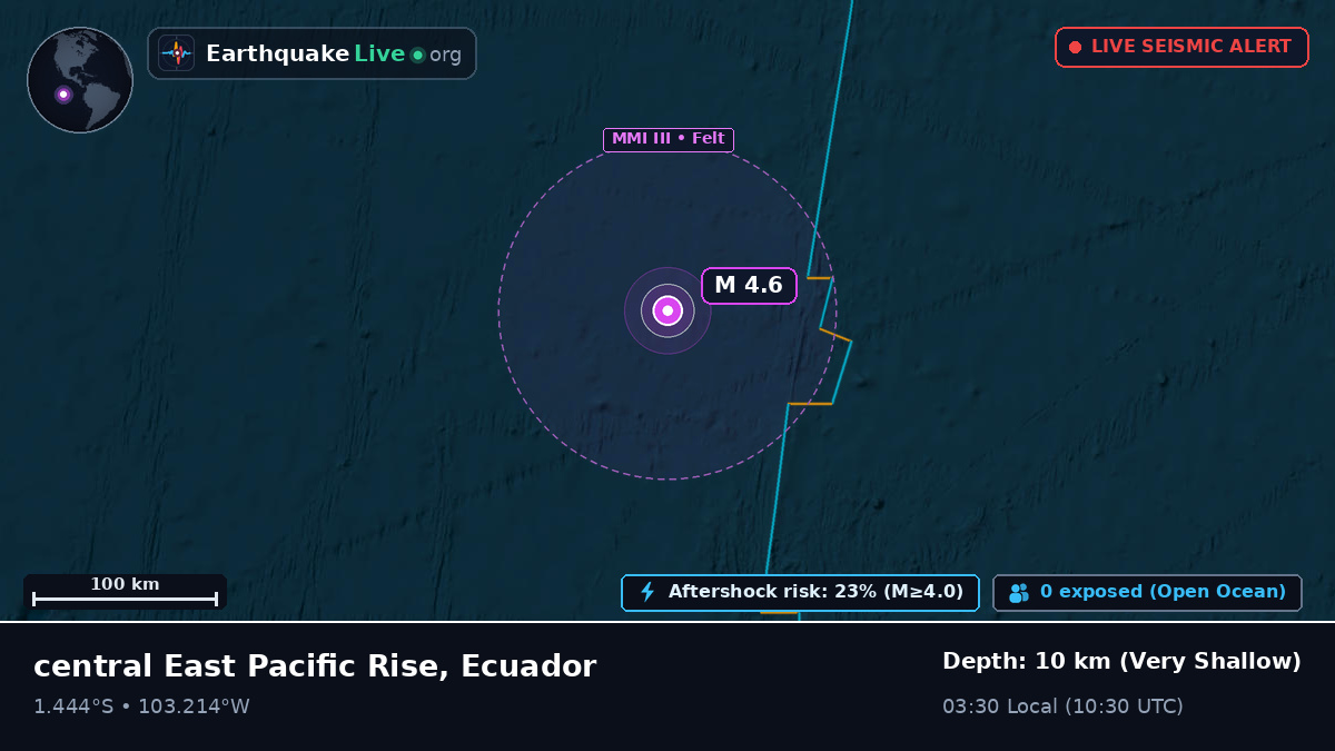 South Pacific Ocean (Ecuador)