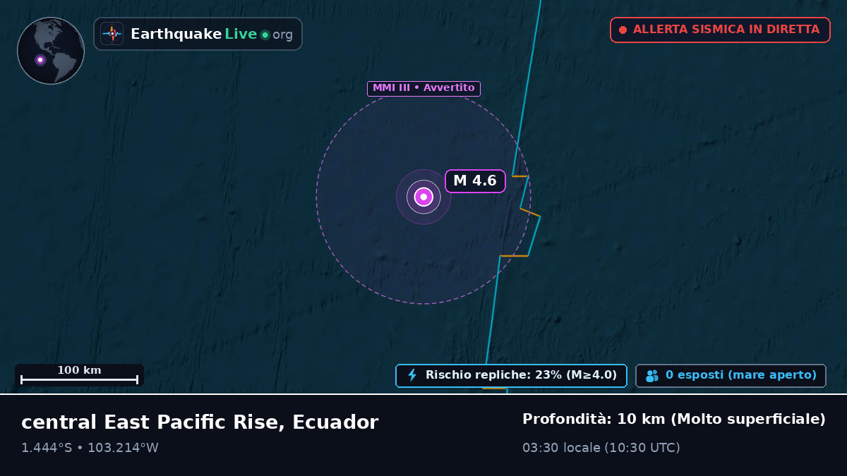 Oceano Pacifico meridionale (Ecuador)