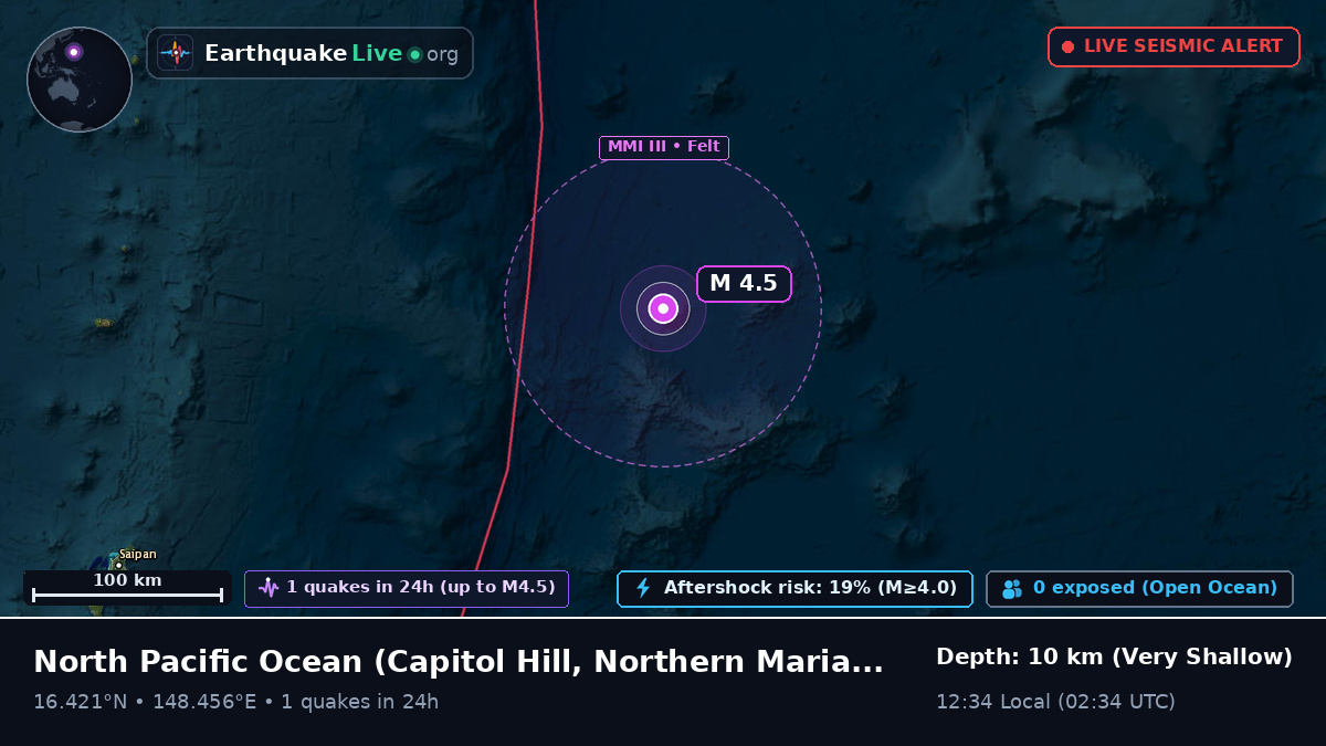 North Pacific Ocean (Northern Mariana Islands)