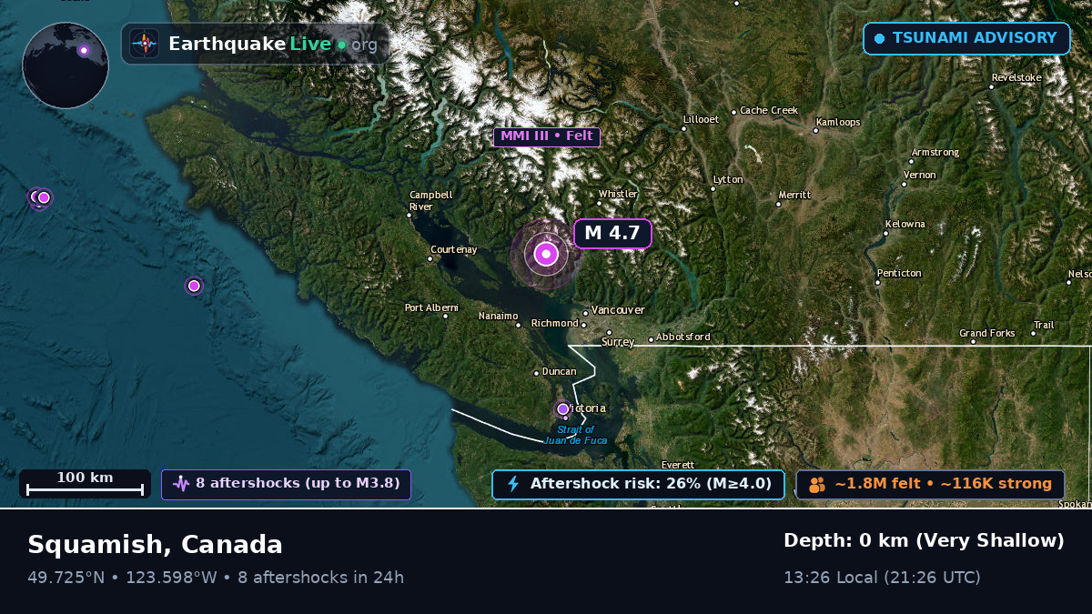 British Columbia, Canada