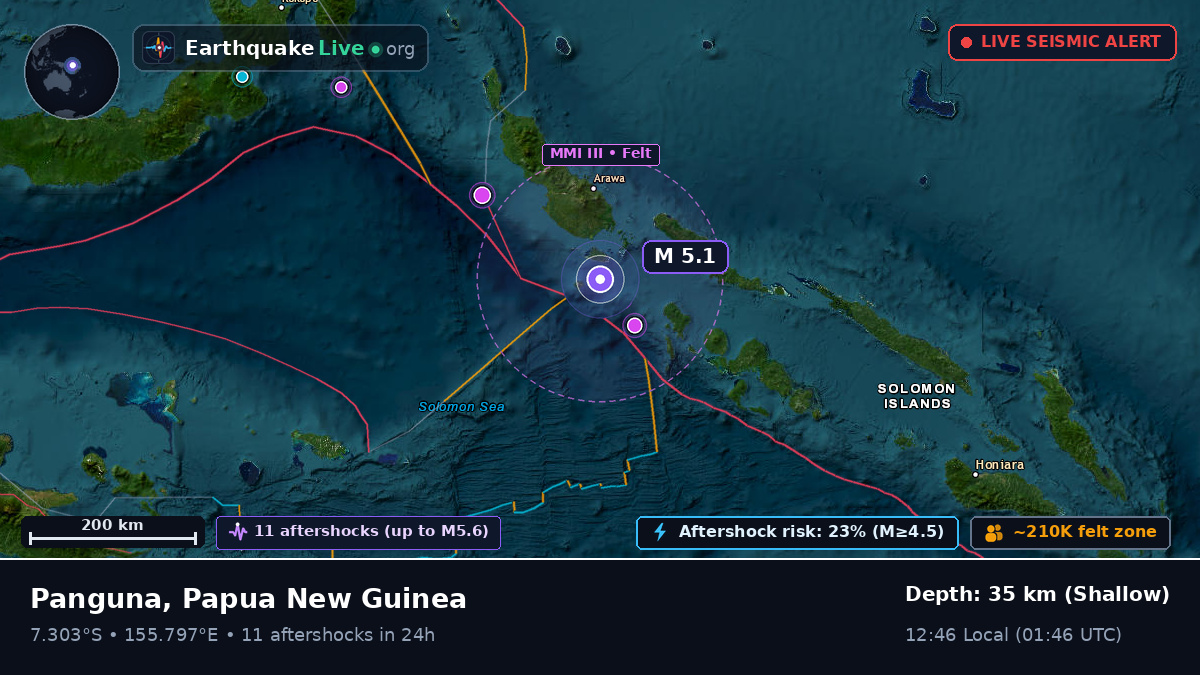 Solomon Sea (Papua New Guinea)