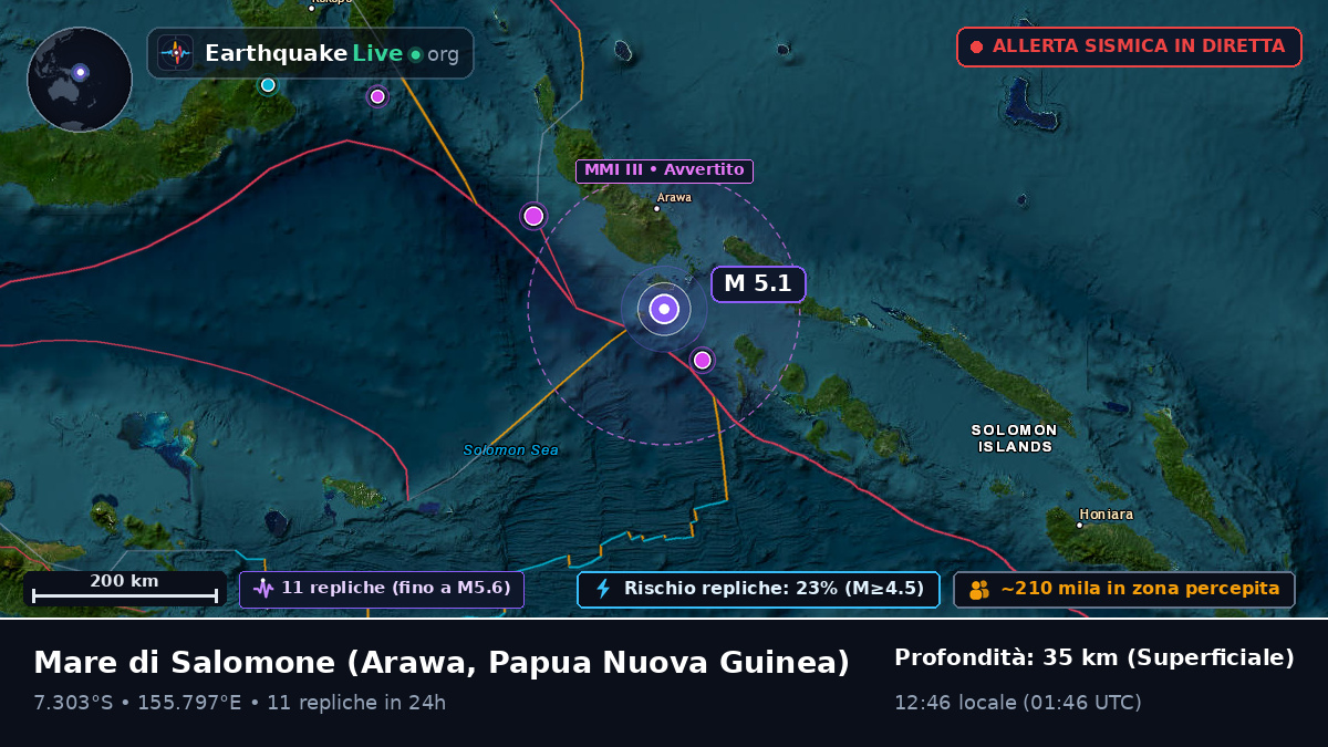 Mare di Salomone (Papua Nuova Guinea)