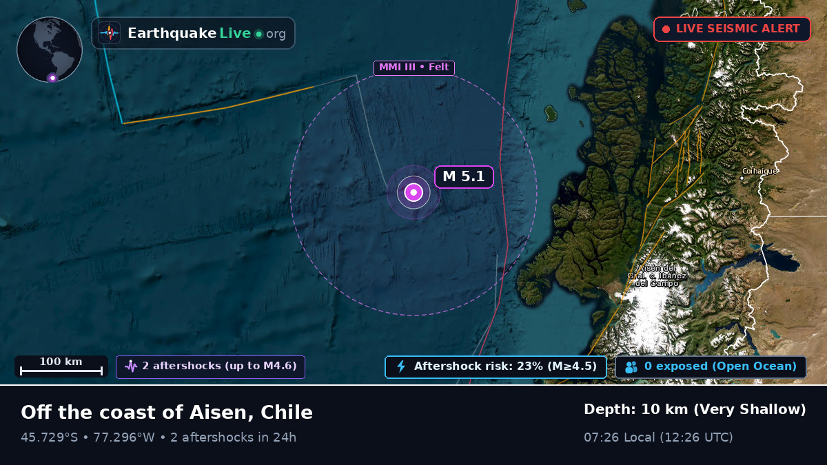 South Pacific Ocean (Chile)
