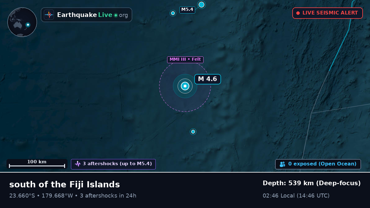 South Pacific Ocean (Tonga)