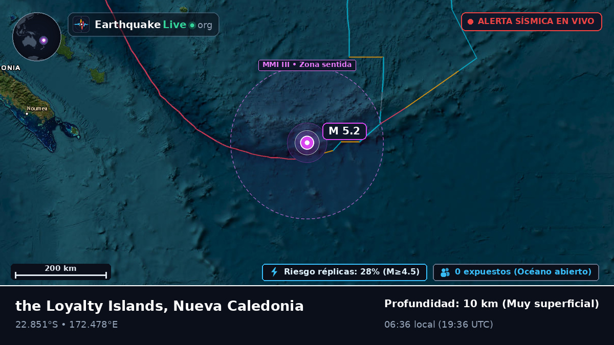 Océano Pacífico Sur (Nueva Caledonia)