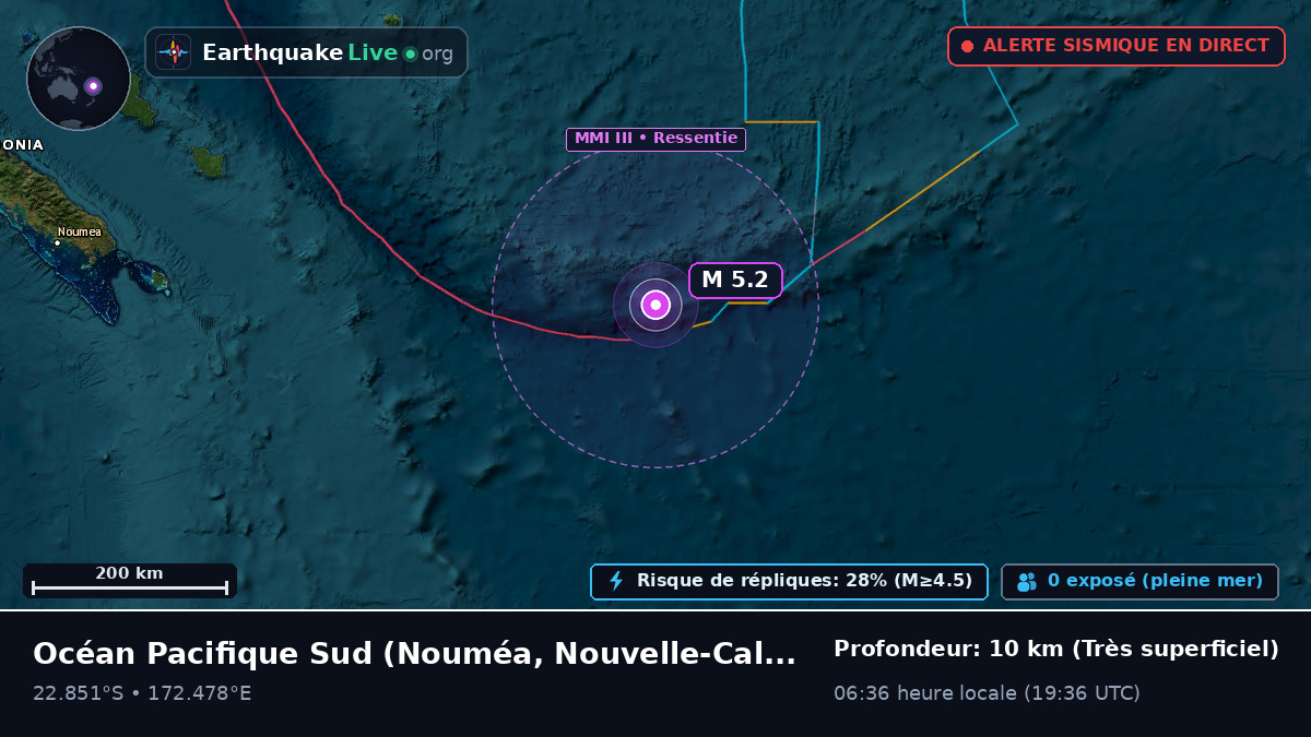 Océan Pacifique Sud (Nouvelle-Calédonie)