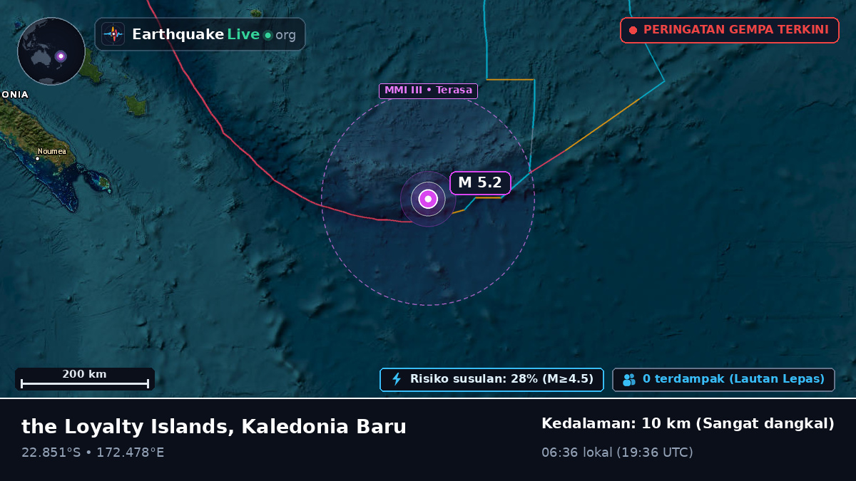 Samudra Pasifik Selatan (Kaledonia Baru)