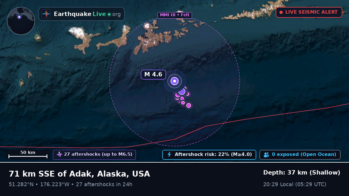 Aleutian Islands (USA)
