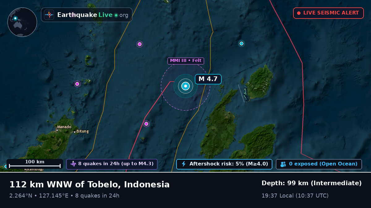 Molucca Sea (Indonesia)