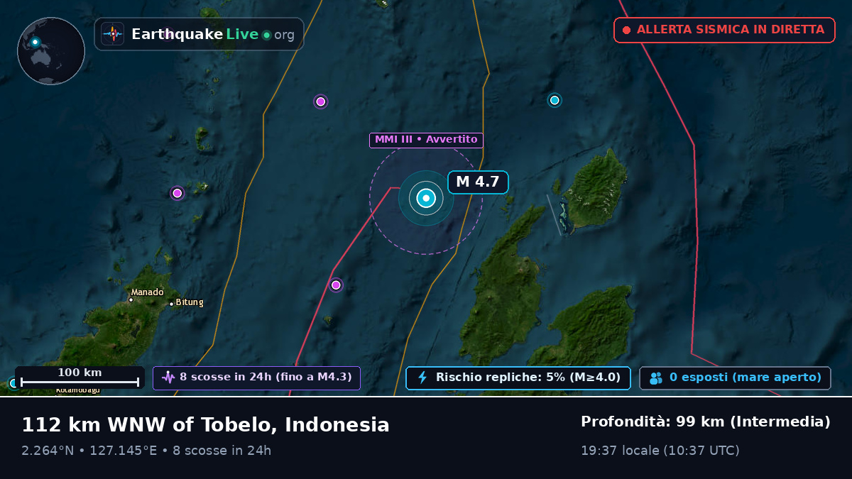 Mare delle Molucche (Indonesia)
