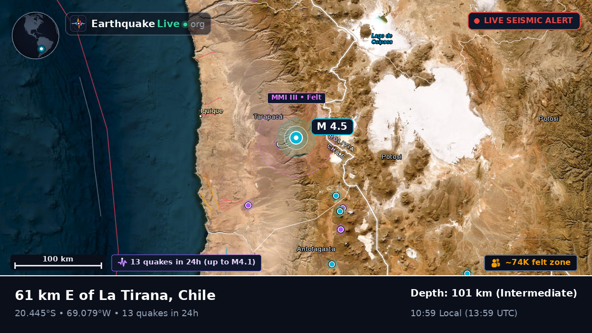 Tarapacá, Chile