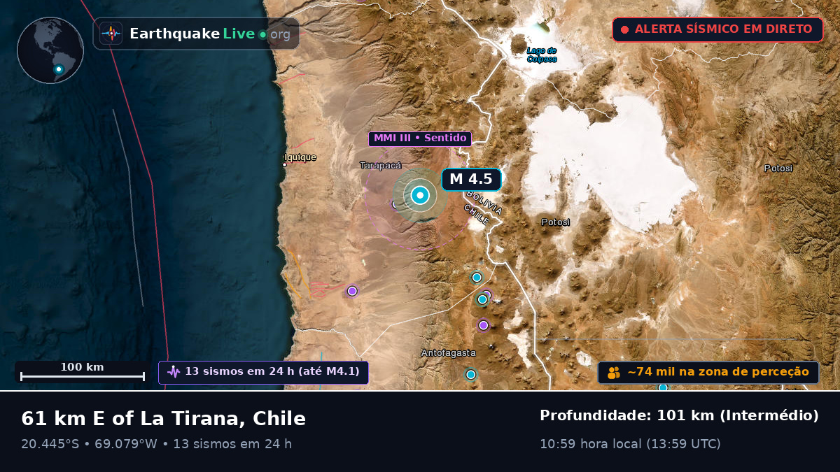 Tarapacá, Chile
