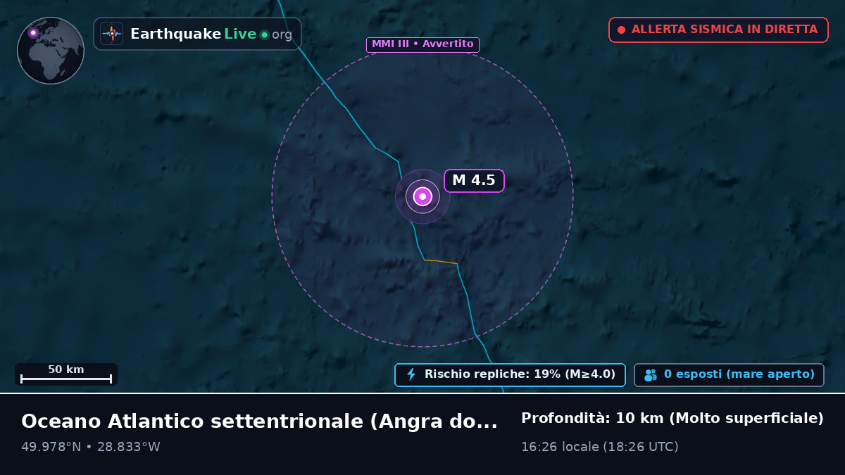 Oceano Atlantico settentrionale (Portogallo)