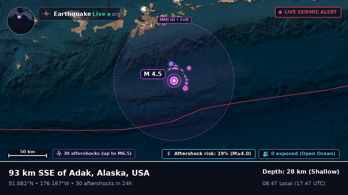 Aleutian Islands (USA)