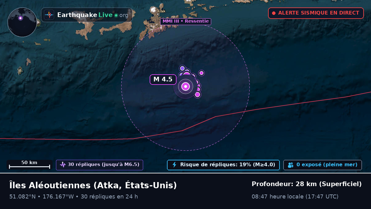 Îles Aléoutiennes (États-Unis)
