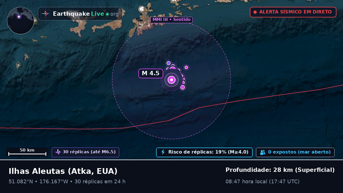 Ilhas Aleutas (EUA)