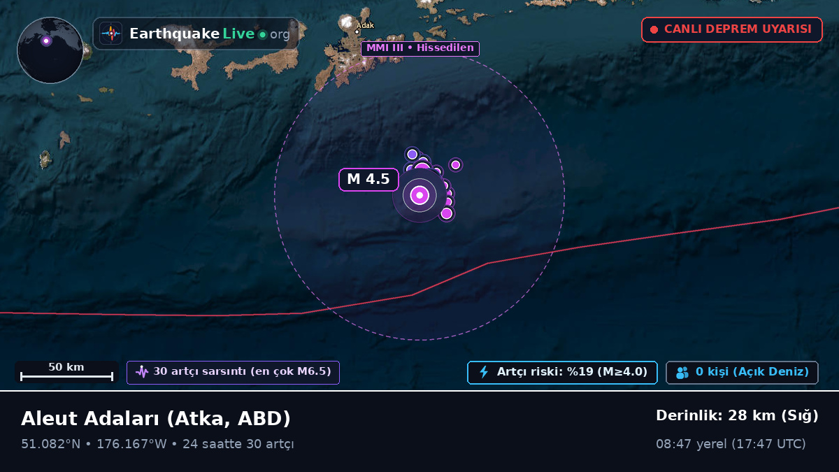 Aleut Adaları (ABD)