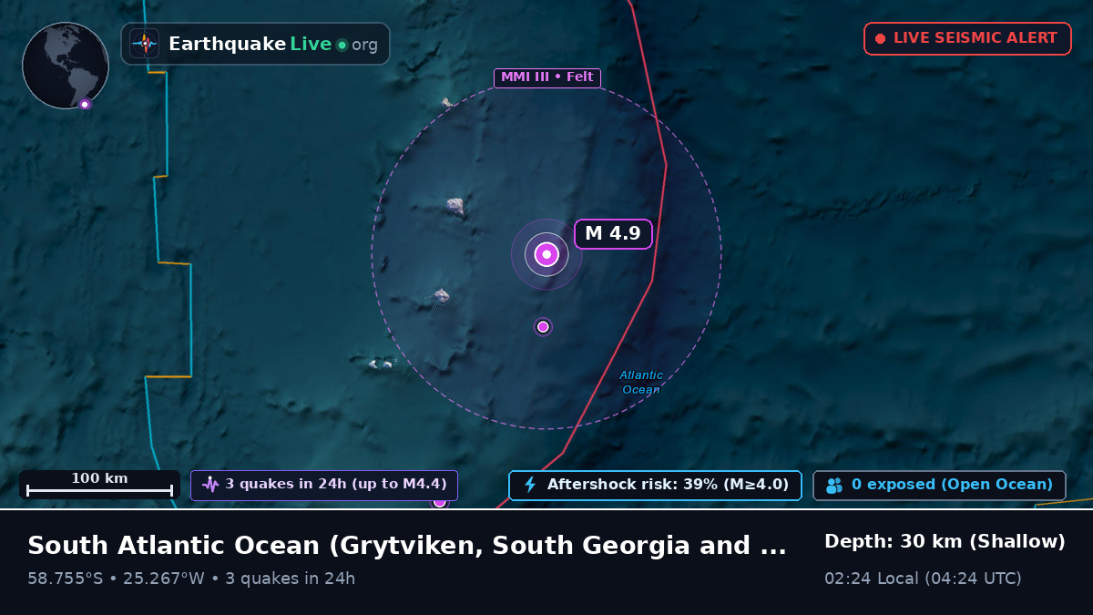 South Atlantic Ocean (South Georgia and the Islands)