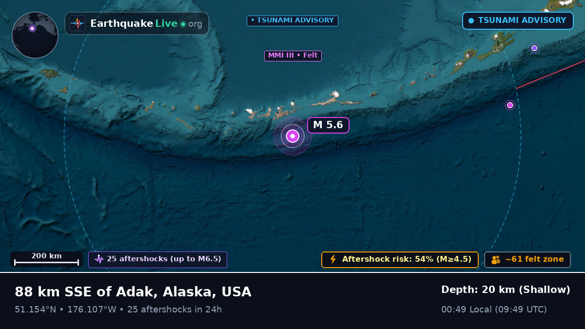 Aleutian Islands (USA)