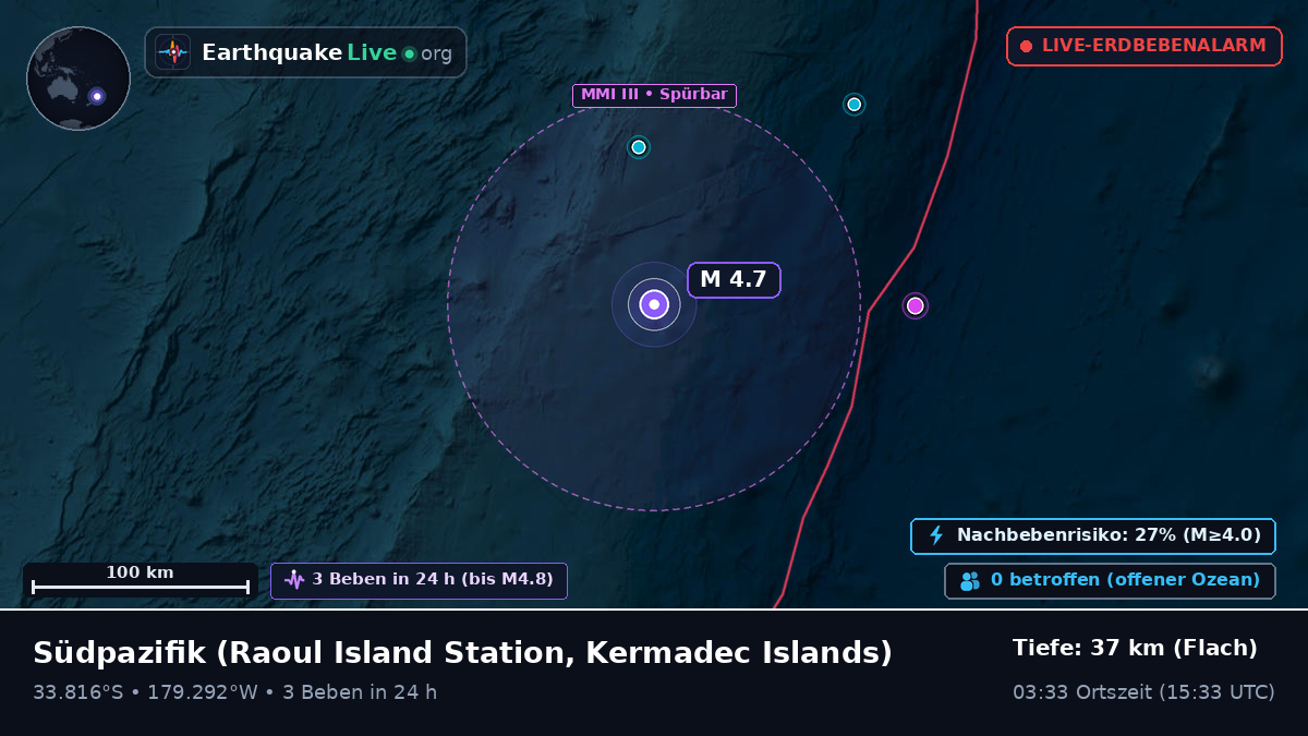 Südpazifik (Kermadec Islands)
