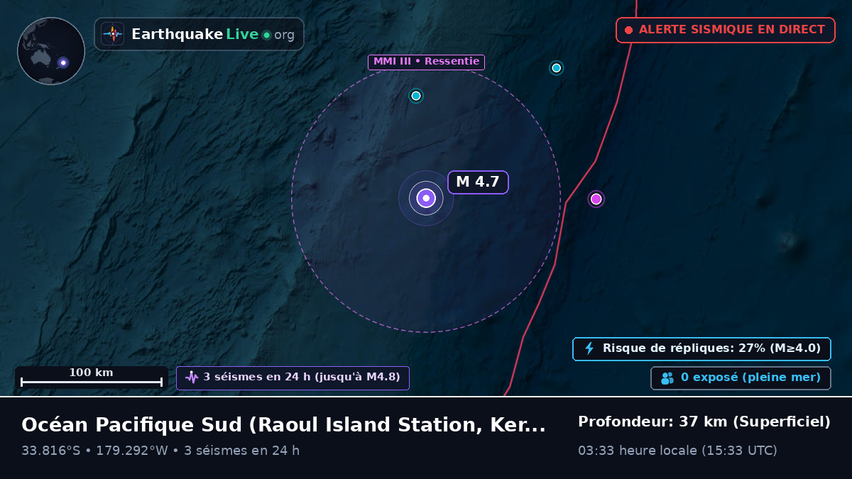 Océan Pacifique Sud (Kermadec Islands)