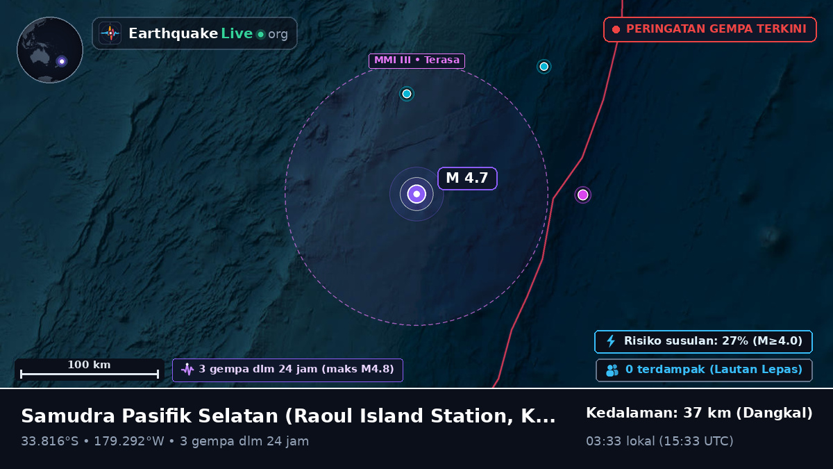 Samudra Pasifik Selatan (Kermadec Islands)