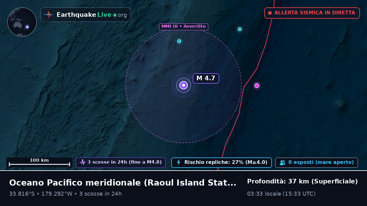 Oceano Pacifico meridionale (Kermadec Islands)