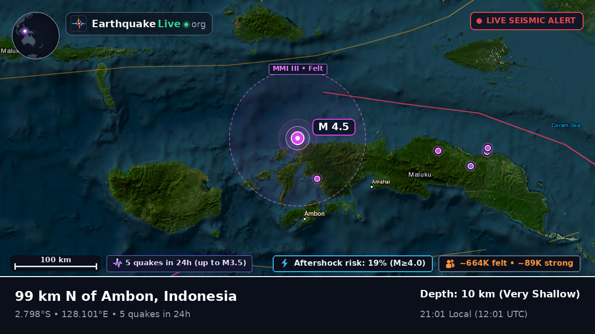 Off the coast of Ambon, Indonesia
