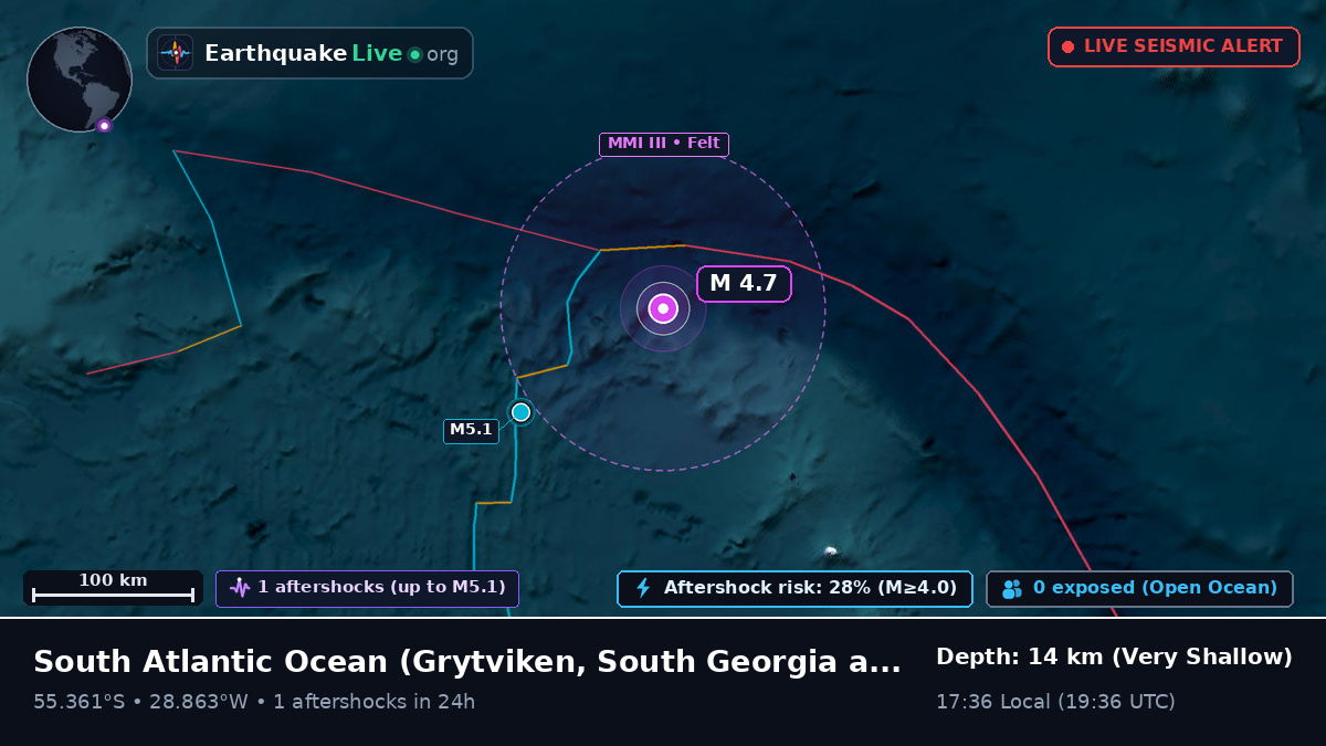 South Atlantic Ocean (South Georgia and the Islands)