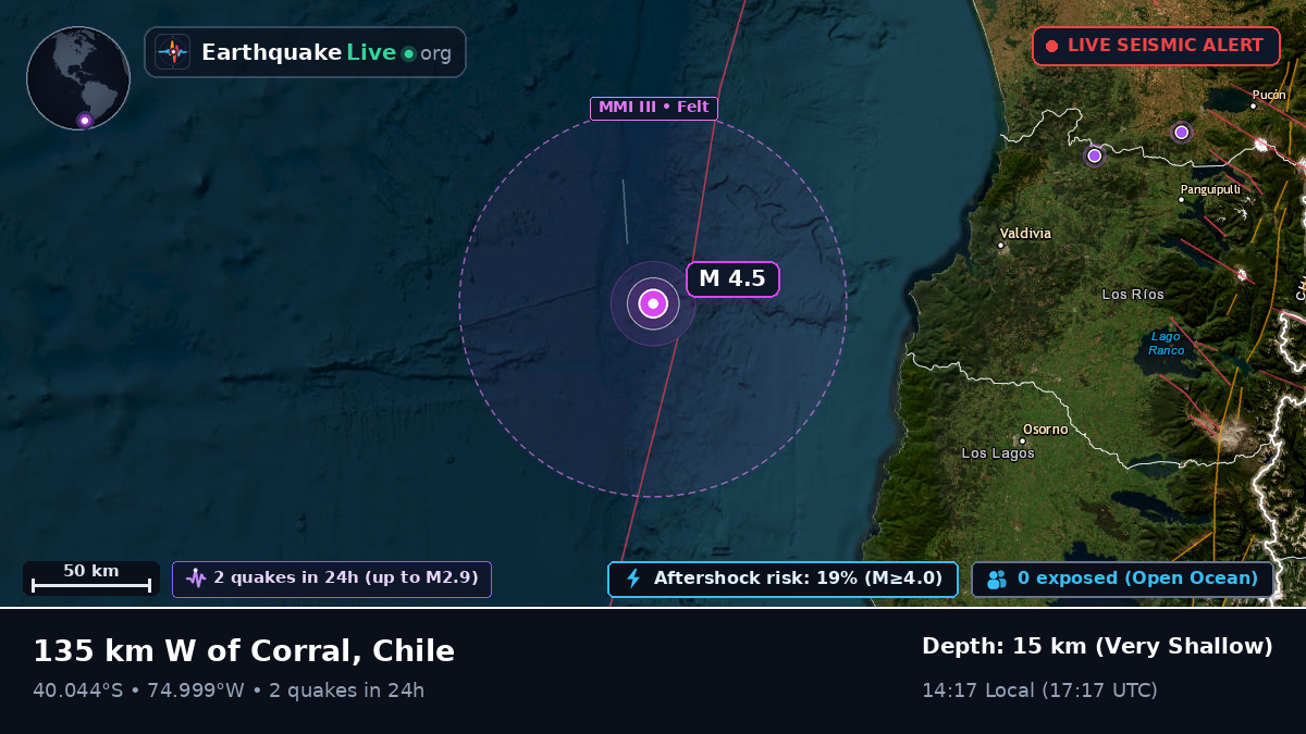 Off the coast of Valdivia, Chile