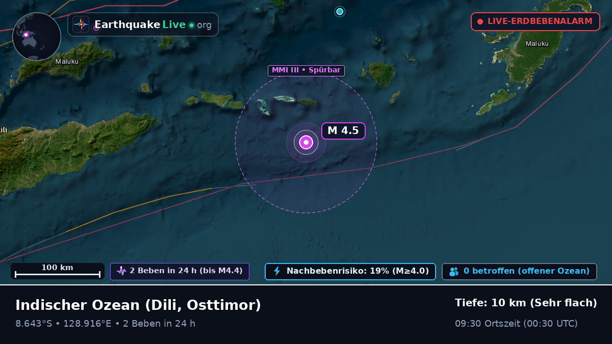 Indischer Ozean (Osttimor)