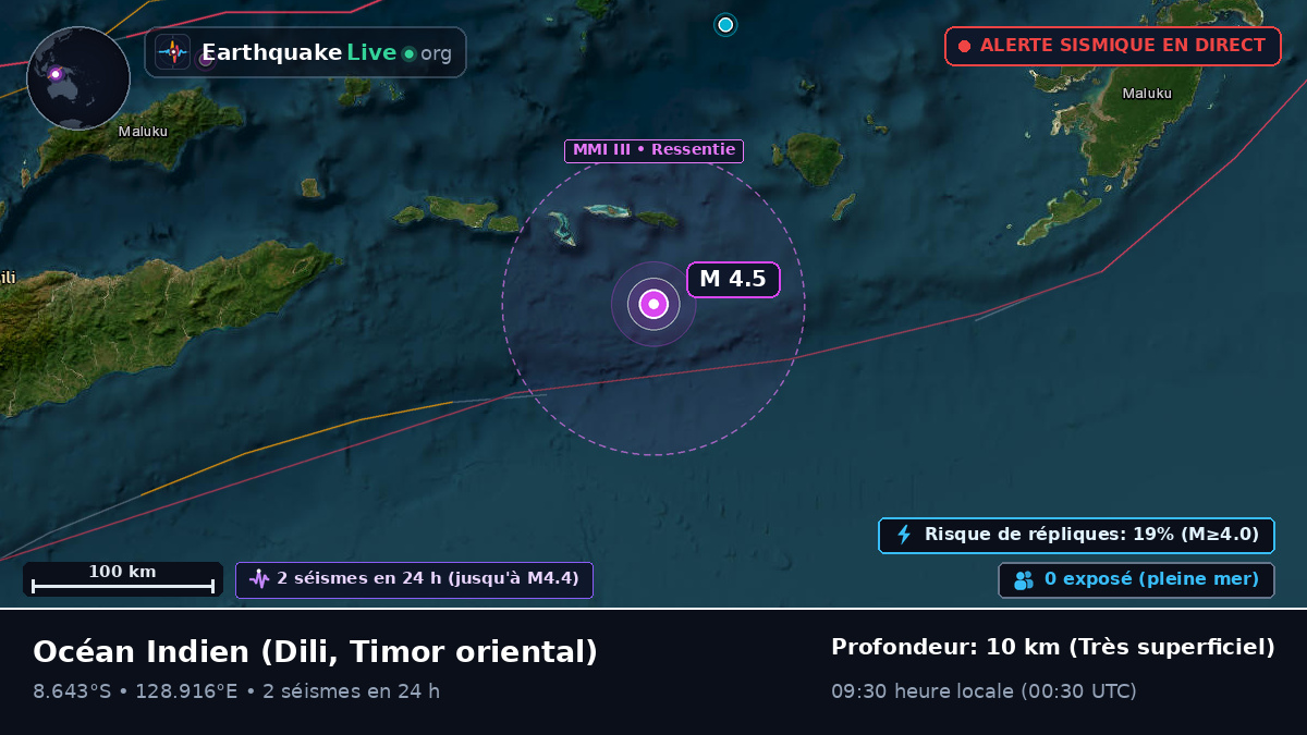 Océan Indien (Timor oriental)