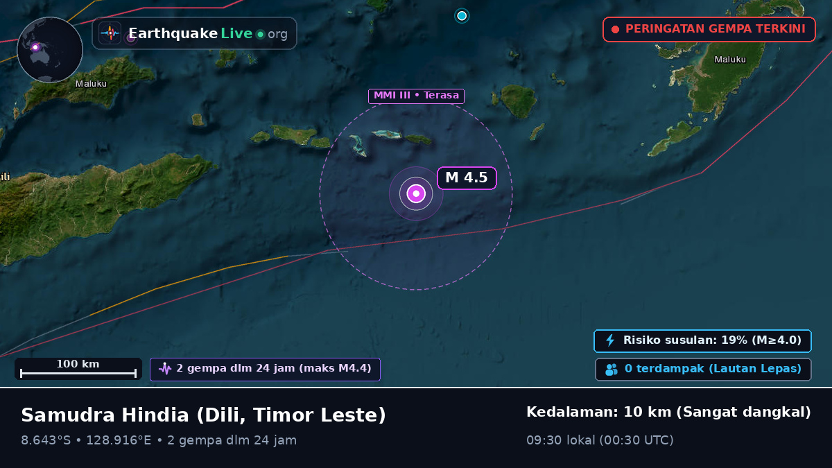 Samudra Hindia (Timor Leste)